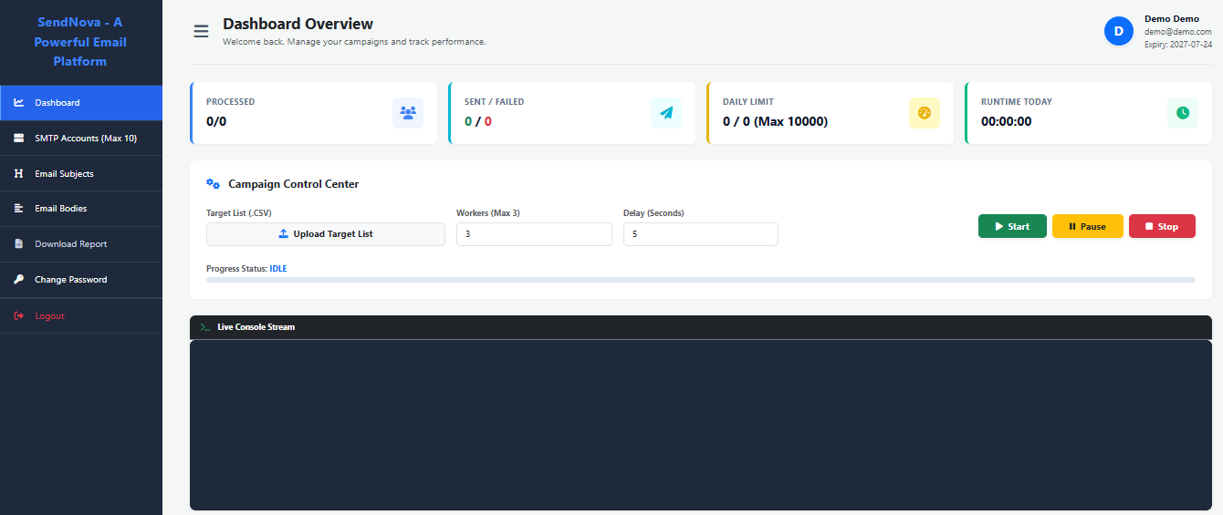 Dashboard Overview
